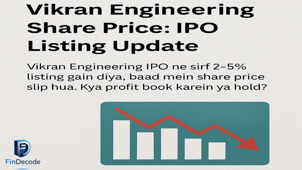 Vikran Engineering Share Price IPO listing update chart showing gain and fall trend